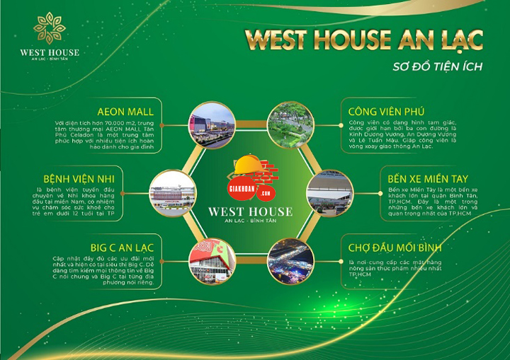West House An Lạc: Dự án nhà phố tại Bình Tân TPHCM