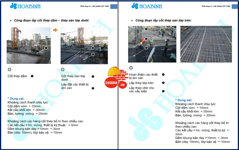 Sổ tay quản lý chất lượng bê tông cốt thép điển hình