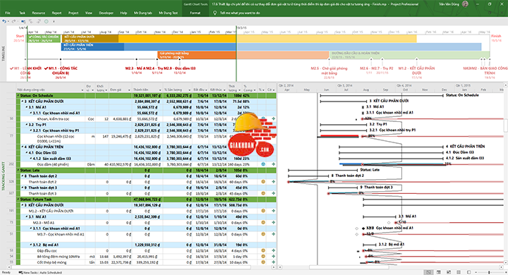 Ms Project File mẫu tiến độ thi công chuyên nghiệp - Tải miễn phí