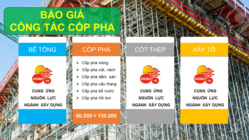 Đơn giá khoán nhân công gia công lắp dựng tháo dỡ cốp pha ( coffa) mới nhất Tp. Hồ Chí Minh 2020